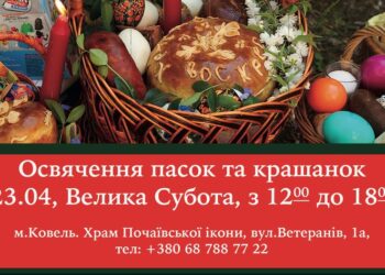 Порядок освячення пасок і крашанок