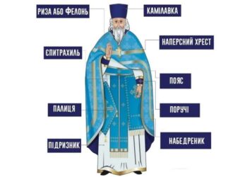 ЩО СИМВОЛІЗУЄ ОДЯГ СВЯЩЕННИКА?